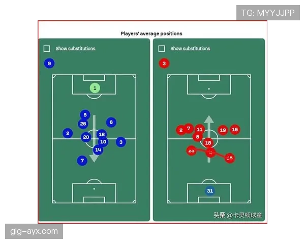 水晶宫定位球表现分析：优化攻防策略提升球队综合实力